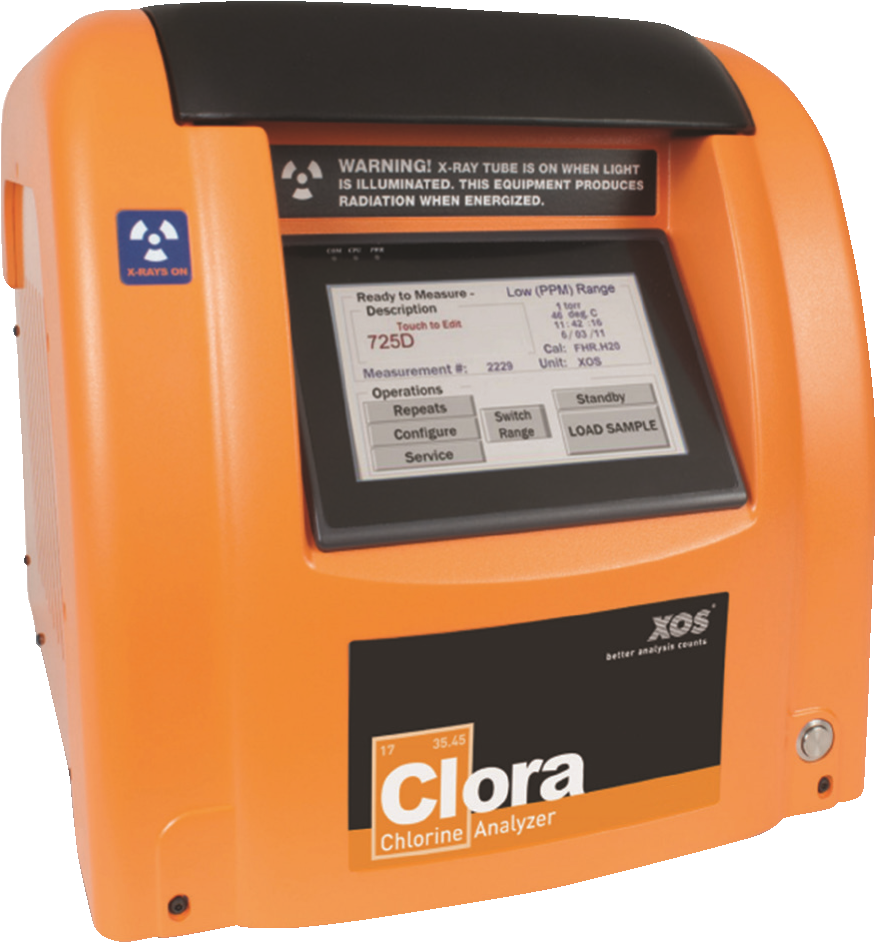 Clora®Total Chlorine Analysis